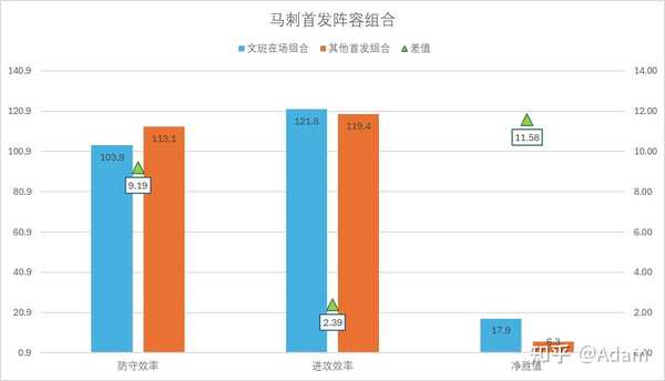 2526赛季季后赛开拓者 106:103 马刺，文班亚马脑震荡伤退，预计将继续缺席，如何评价这场比赛？