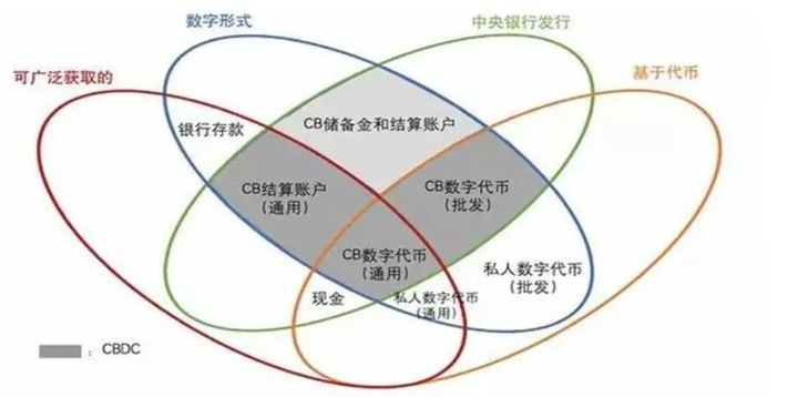 翼支付app官方下载_翼支付app_翼支付app下载安装免费