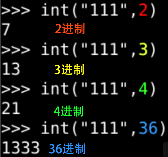 Python中int函数是怎么用的? - 知乎