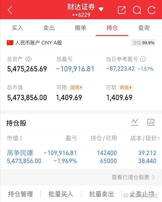 如何看待 2025 年 12月 26日 A 股行情走势预测? - 知乎