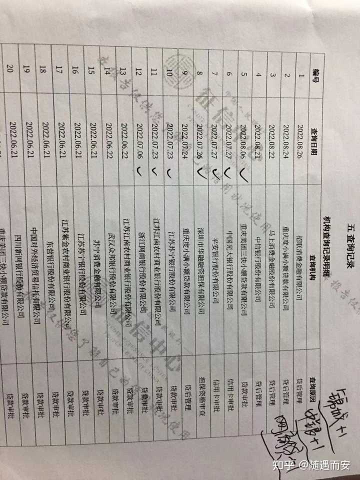 图片[61]-你们有没有被负债累过，压的你睡不了觉的时候怎么解决的？-潘金友博客