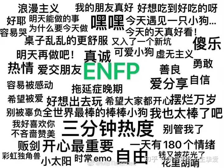 有哪些ENFP的梗图？ - 知乎