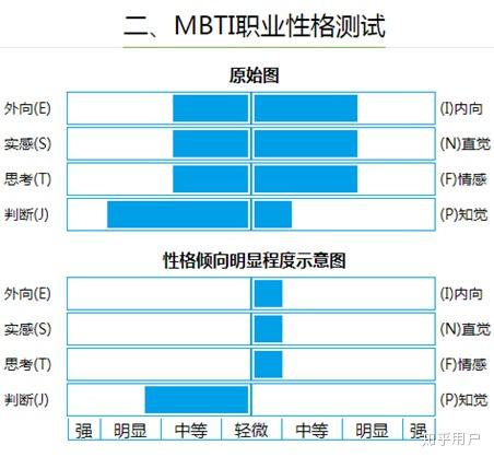 广东理工大学排名及分数线_广东理工学院分数线排位_2024年广东理工学院录取分数线(2024各省份录取分数线及位次排名)