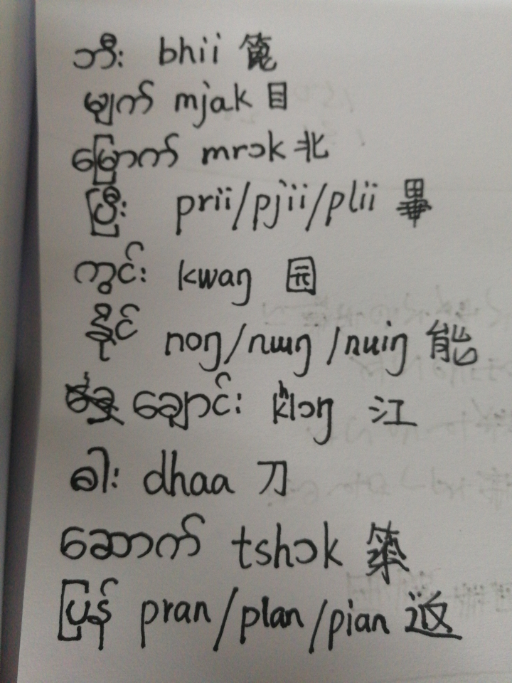 把缅彝语支语言中汉语同源词用汉字写出来会是怎样一种情况? - 知乎