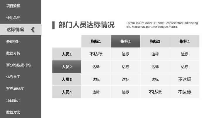 ppt表格中的文字怎么上下居中