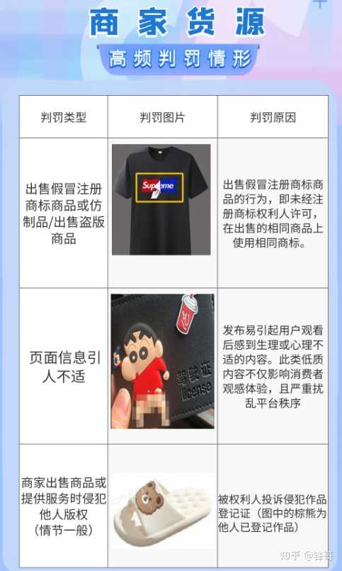 抖音安心购是什么意思_抖音安心购靠谱吗_抖音安心购的东西是正品吗