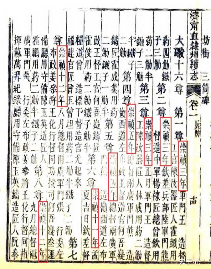 明朝的火器在东亚这边算什么水平? - 知乎