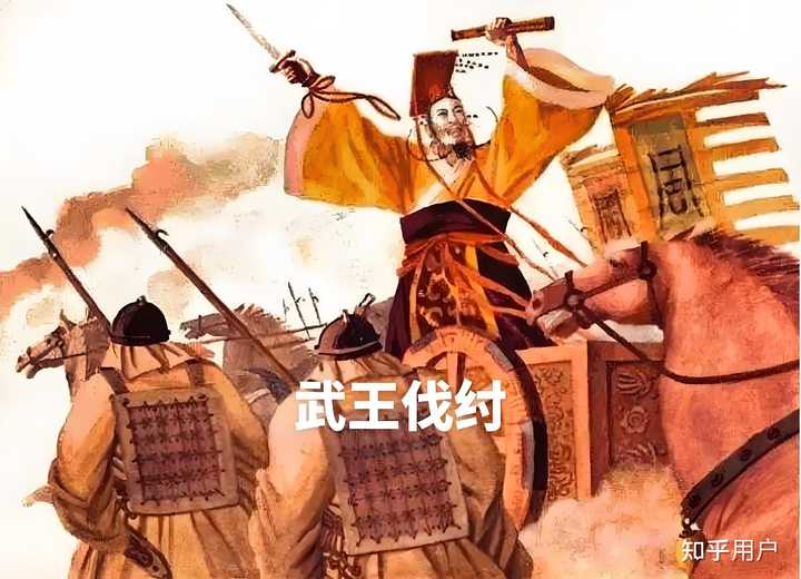 古代《易经》原文中,师卦「师或舆尸」中的「尸」是「屍」字吗? - 知乎