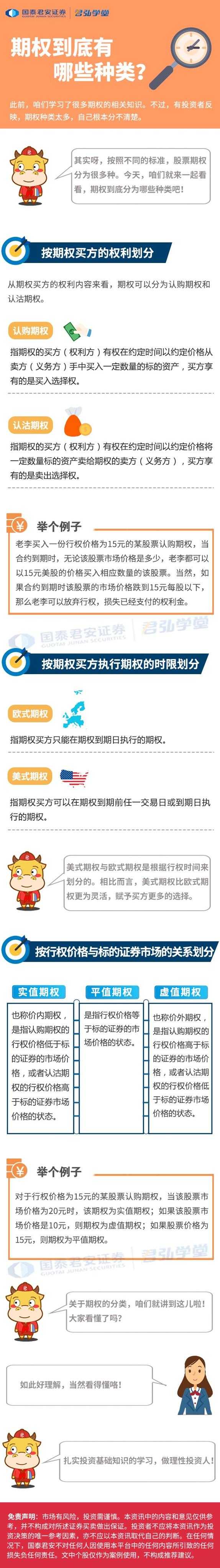 欧式期权」是什么？ - 知乎