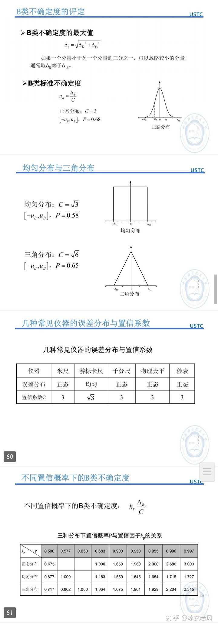 单次测量结果的不确定度怎么算? - 知乎