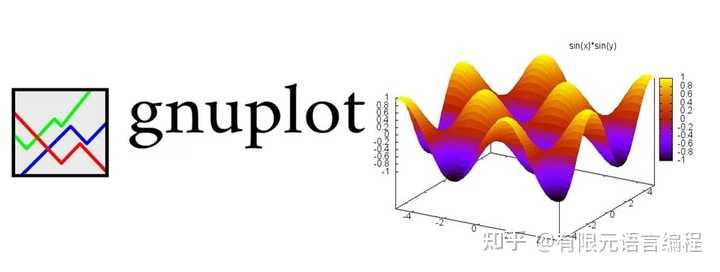 同样作为画图工具, gnuplot和matplotlib有什么异同点呢？ - 知乎