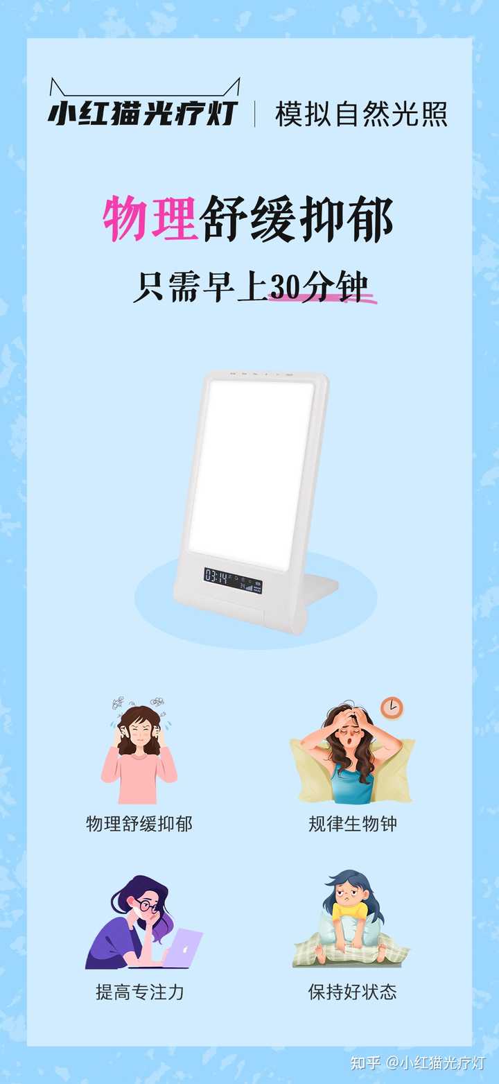 为什么人早上醒来都特别困,不管什么时候? - 知乎