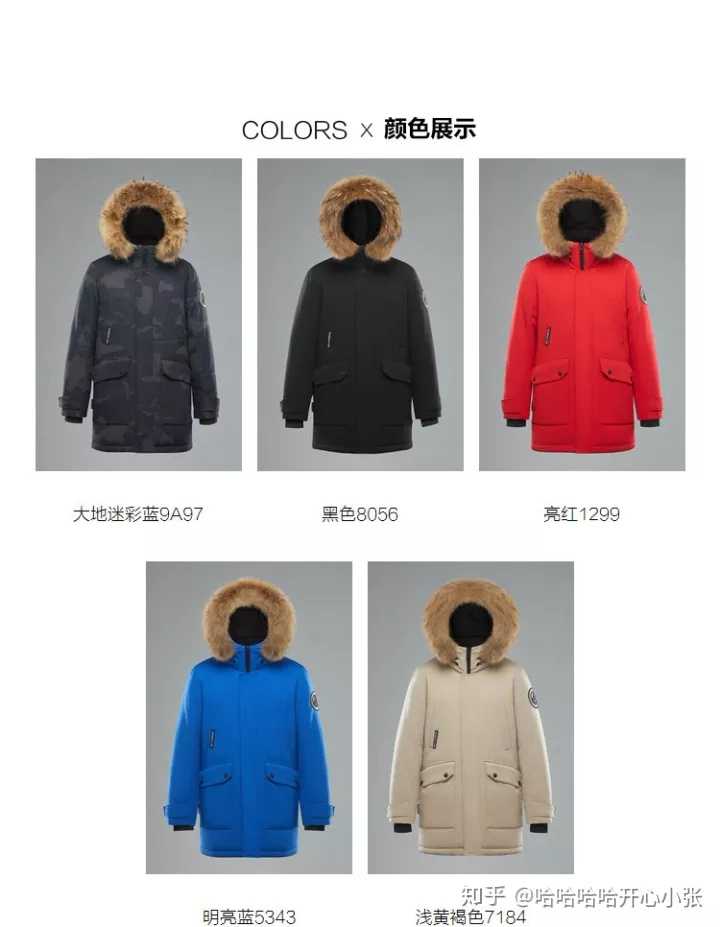 Edgii watson store parka