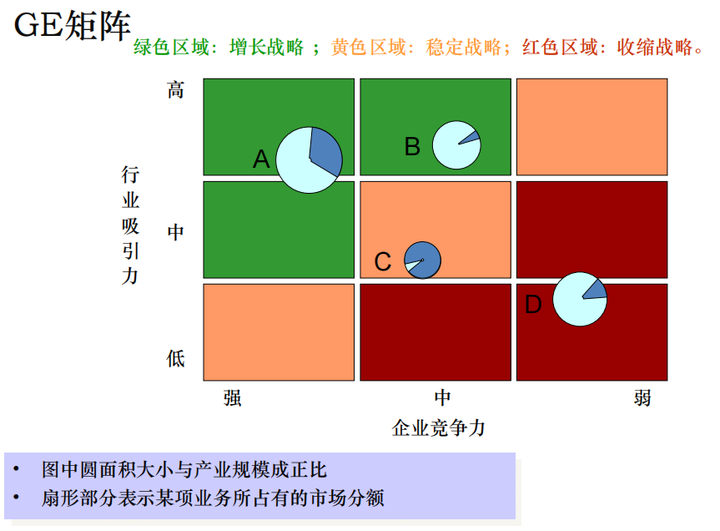 经典的管理学理论\模型有哪些？具体应用场景是什么？ - 知乎