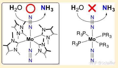 怎样看待东京大学研究团队用氮与水在常温常压下合成氨的工作? - 知乎