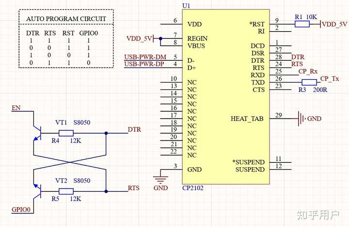 串口的DTR和RTS本来是干什么用的？ - 知乎