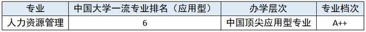 江夏学院学费多少_江夏学院学费_江夏学院收费标准