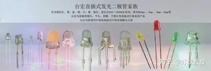 led 灯珠规格型号有哪些？如何选择？ - 知乎