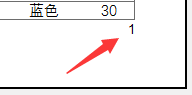 ppt表格行高怎么设置