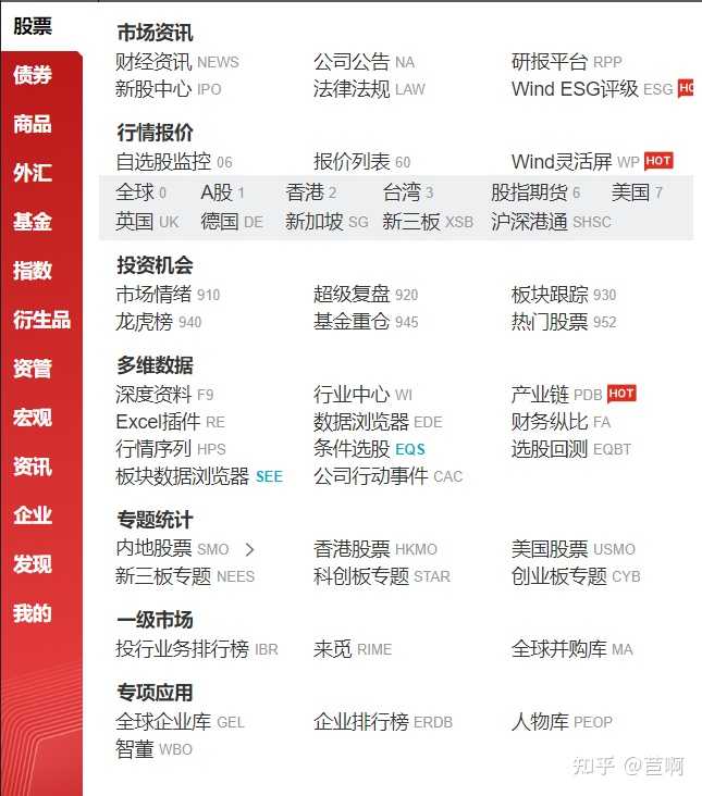 wind（万得）数据库怎么用？ - 知乎