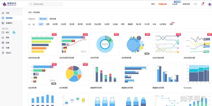 什么软件可以科研绘图? - 知乎