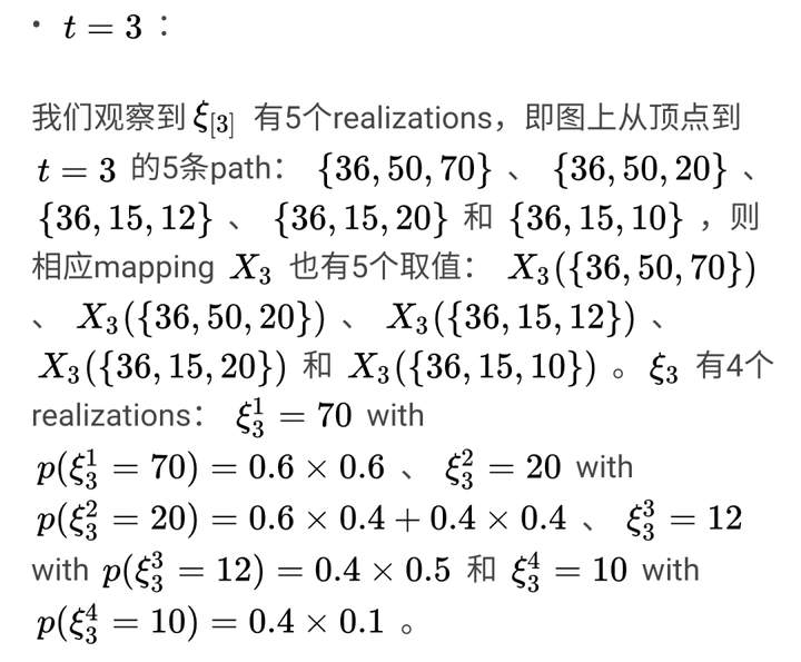 Lectures On Stochastic Programming 3rd