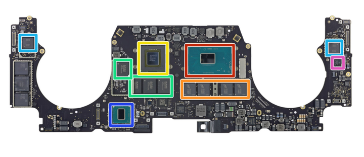 如何看待苹果2017 款MacBook Pro 仍然使用LPDDR3 内存？ - cotton 的