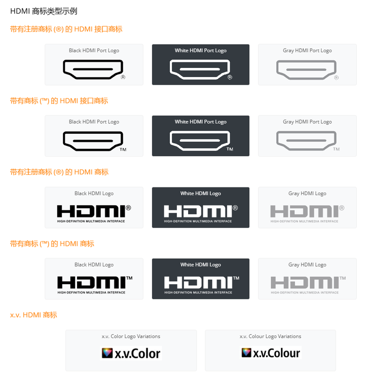 显示器的 VGAHDMIDVI 和 DisplayPort 接口有什么区别