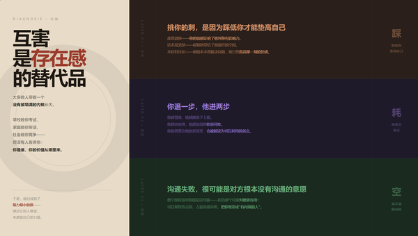我刚出社会，谁能告诉我为何人跟人之间存在那么多问题？