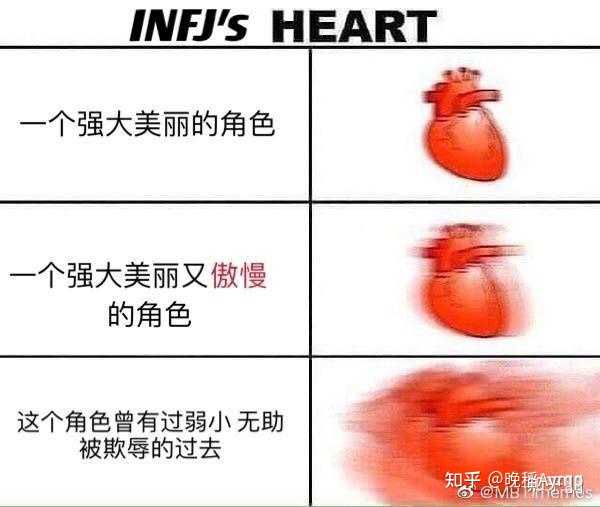 有哪些关于infj的梗图？ - 知乎