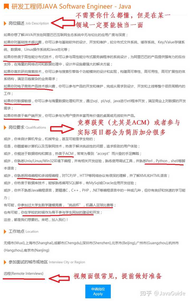 一个中级java应该掌握哪些知识? - 知乎