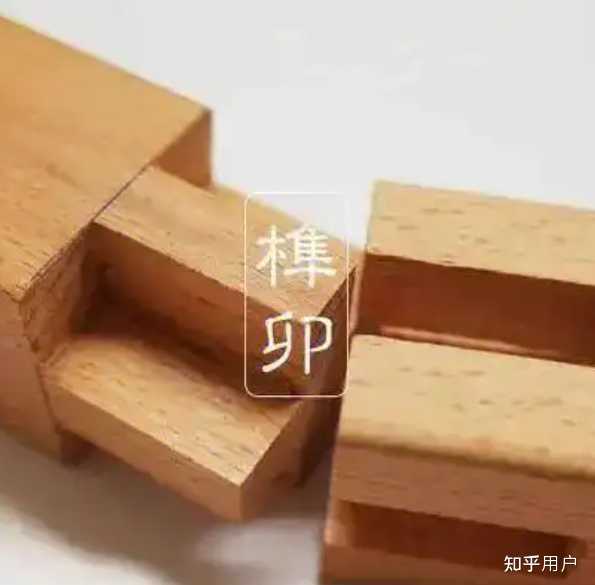 透榫卯结构和榫卯结构区别是什么？ - 知乎