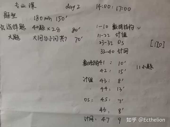 计算机考研22408？ - 知乎