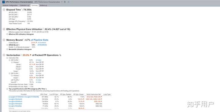 如何评价 CINEBENCH R23 测试，和 R20 以及 R15 的区别在哪？ - 知乎