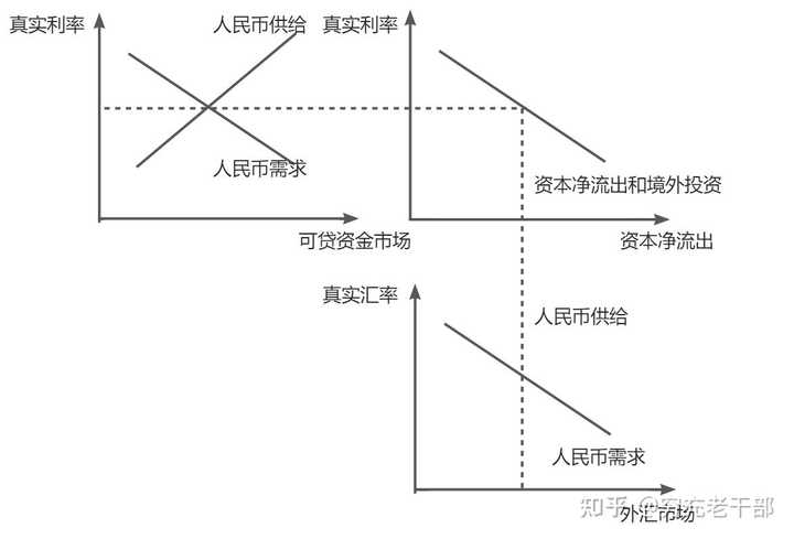 历史上最高美元对人民币汇率_美元汇率对人民币历史_美元对人民币汇率历史最高