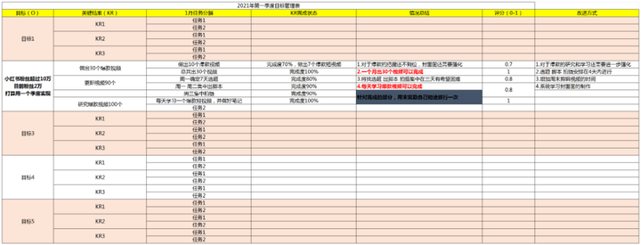 一个人怎么做公众号? 一个人怎么做公众号?