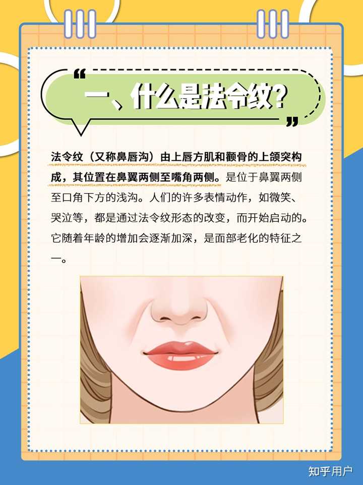 什么是法令纹?解决法令纹有哪些需要注意的? - 知乎