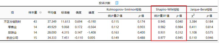 安徽省各城市的车牌代码 百度知道