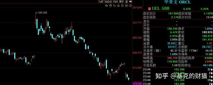 如何看待2025年12月16日A股行情?为何突然全线下跌? - 知乎