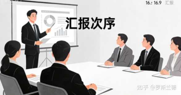 向领导汇报工作时，总被打断或要求补充细节，如何优化汇报逻辑，让沟通更高效、获得认可？ - 知乎
