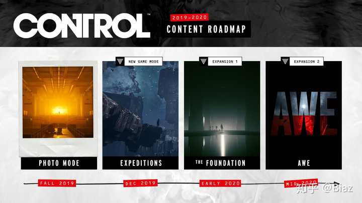 谁能分析一下《控制 control》的剧情? - 知乎