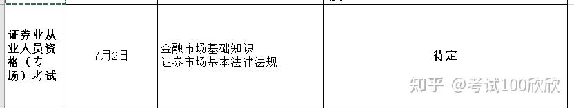 证券从业资格考试时间2024报名_证券从业资格考试时间2024报名_22年证券从业资格证报名时间