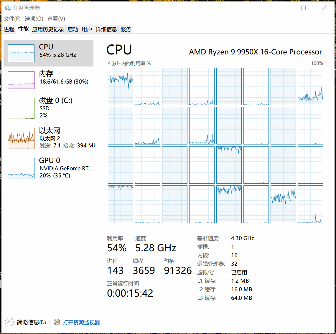 准备十一搞个amd的9950x做服务器，能否帮忙看下配置？ - 知乎