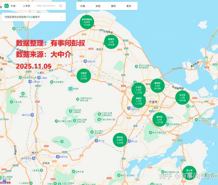 在宁波比较省吃俭用+租住普通的房子住一个月需要花多少钱? - 知乎
