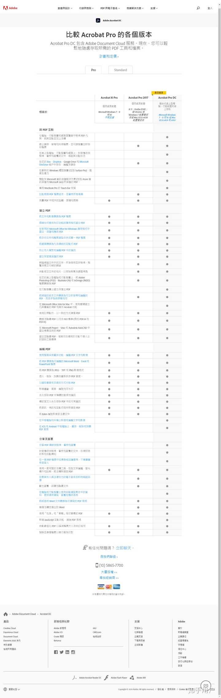 Adobe Acrobat Reader DC和Adobe Acrobat XI Pro？ - 知乎