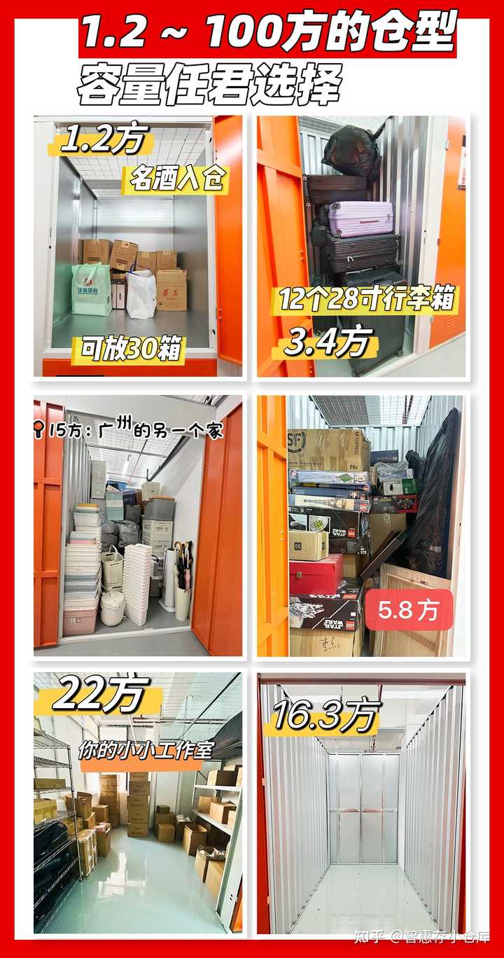 迷你仓租用一个月多少钱？ - 知乎
