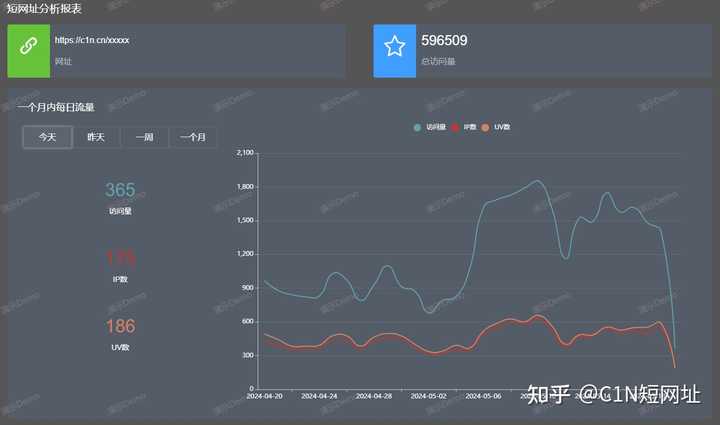 有没有那种看到了觉得是发现了新世界的网站、论坛、软件?