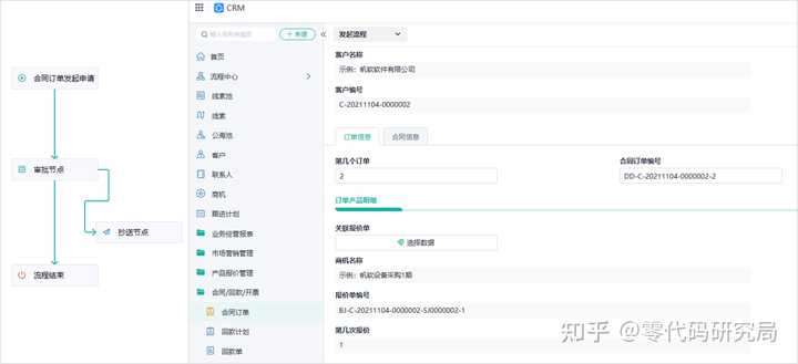 客户关系管理（CRM）是什么？