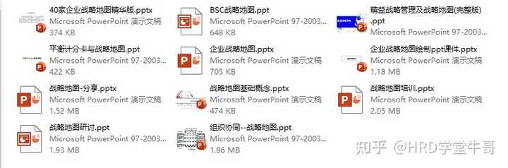公司的战略地图是用什么软件画的？