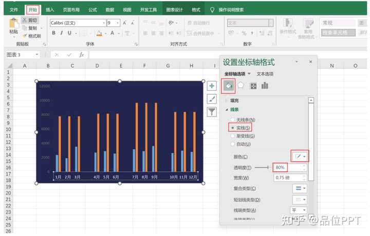 请问像这样两个或两个以上柱状图合并的图怎么做？ - 知乎